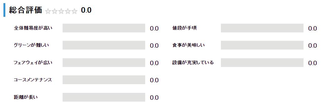 函館ゴルフ倶楽部の総合評価